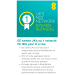 8GB DATA + 500 UK Minutes & Unlimited Texts for 30 Days - PAYG EE SIM - NO CONTRACT